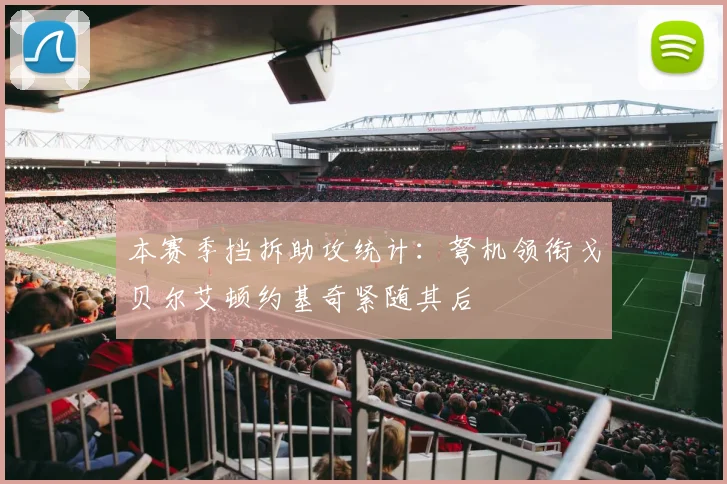 本赛季挡拆助攻统计：弩机领衔戈贝尔艾顿约基奇紧随其后